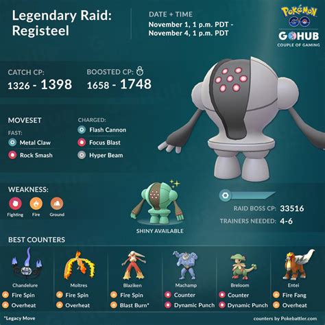 1registeelxl|Registeel Pokémon GO Raid Battle Tips .